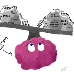Balance de l'esprit HPI et autisme : d'un côté, la sécurité ; de l'autre, les pressions sociales et les peurs.