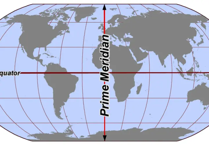 Carte du monde montrant l'équateur et le méridien de Greenwich, lignes de référence pour la navigation et la géographie.