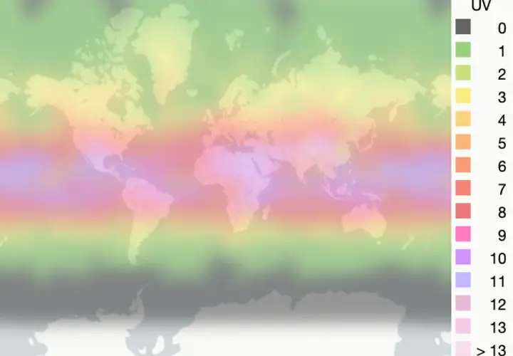 Carte du monde montrant l'indice UV, avec des couleurs allant du vert (faible) au rose vif (très élevé) selon la latitude.