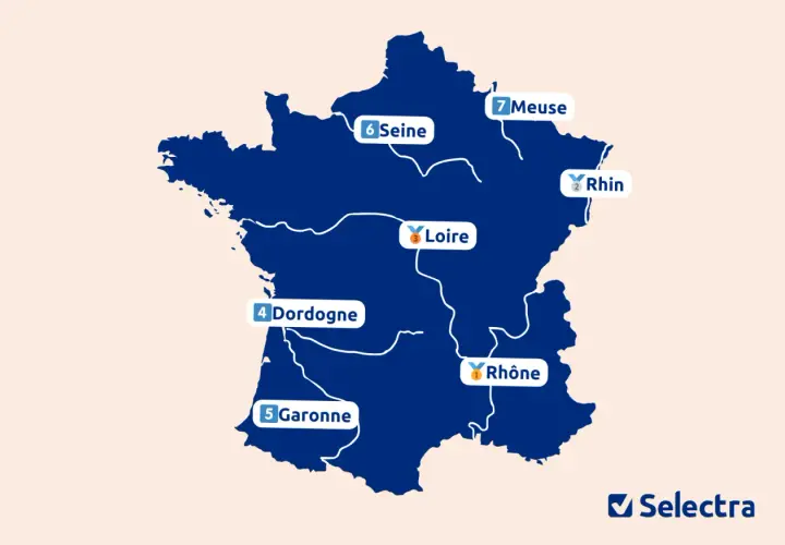 Carte des fleuves de France, montrant la Seine, la Loire, la Garonne, la Dordogne, le Rhône, le Rhin et la Meuse.
