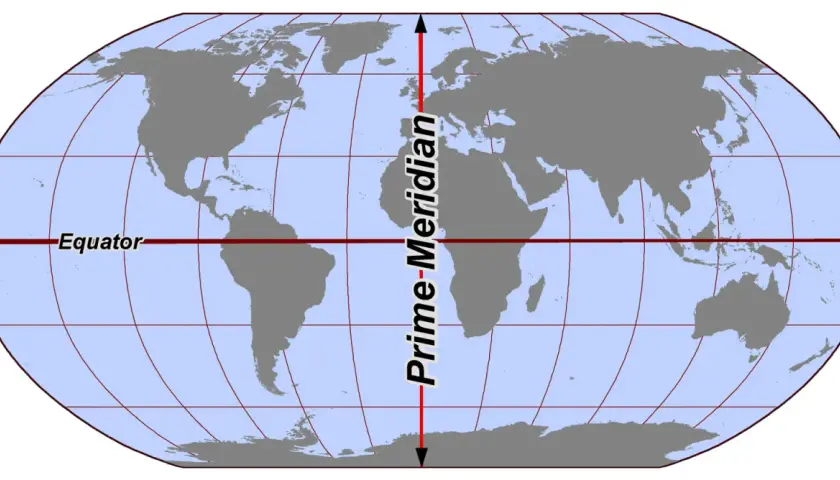 Carte du monde montrant l'équateur et le méridien de Greenwich, lignes de référence pour la navigation et la géographie.