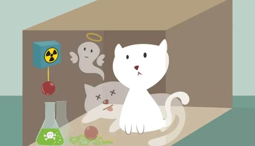 Le chat de Schrödinger est à la fois vivant et mort, représenté par un chat blanc et un fantôme de chat dans une boîte avec un dispositif radioactif.