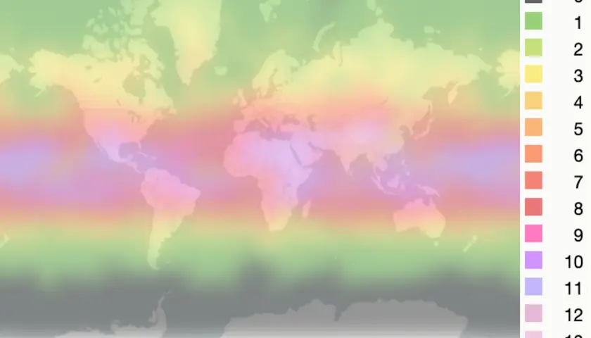 Carte du monde montrant l'indice UV, avec des couleurs allant du vert (faible) au rose vif (très élevé) selon la latitude.
