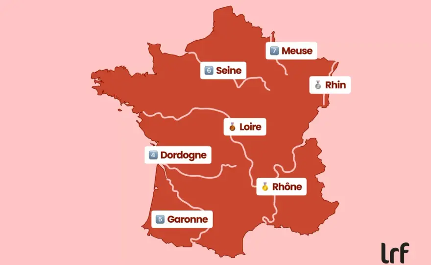 Fleuves de France - La liste juste et leur vrai rôle