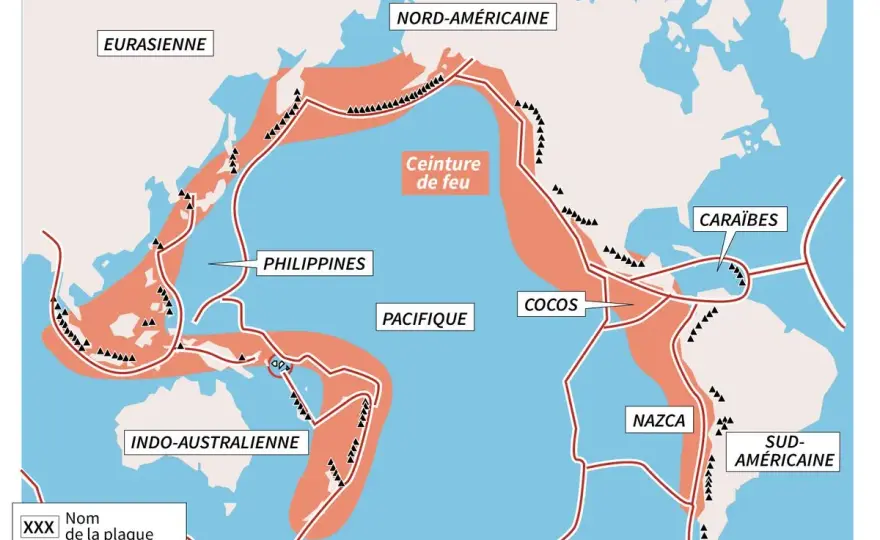 Ceinture de Feu du Pacifique - Risques et Climat Expliqués
