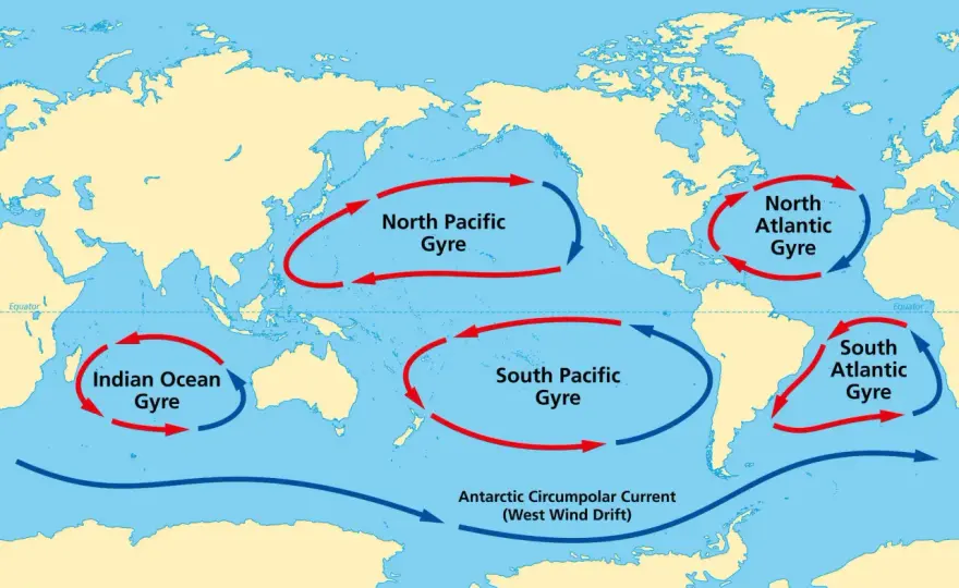 Atlantique vs Pacifique - Leurs rôles clés pour le climat