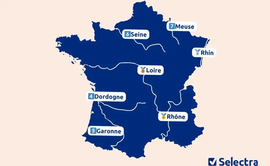 Carte des fleuves de France - Lire le réseau fluvial et son impact