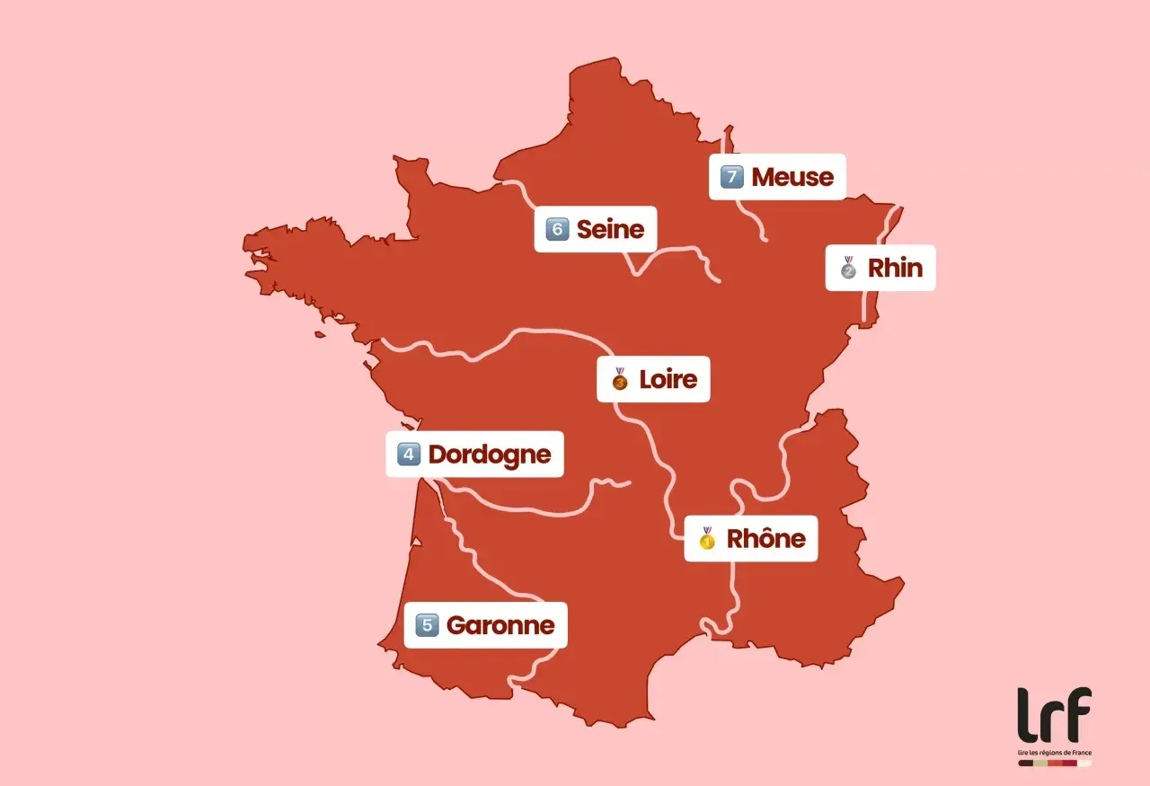 Carte de France mettant en évidence les 7 fleuves : Rhône, Rhin, Loire, Dordogne, Garonne, Seine et Meuse.