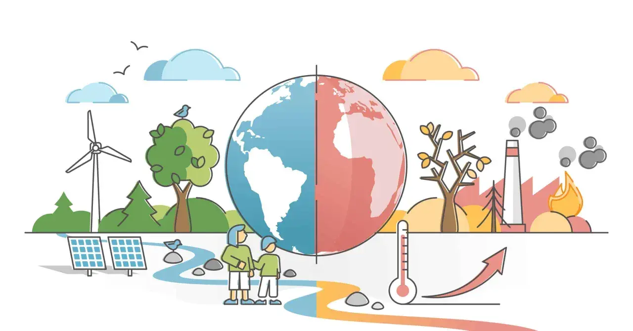 Scène divisée : d'un côté, éolienne, panneaux solaires, nature verdoyante. De l'autre, usine polluante, arbre mort. La Terre montre le réchauffement climatique 2050.