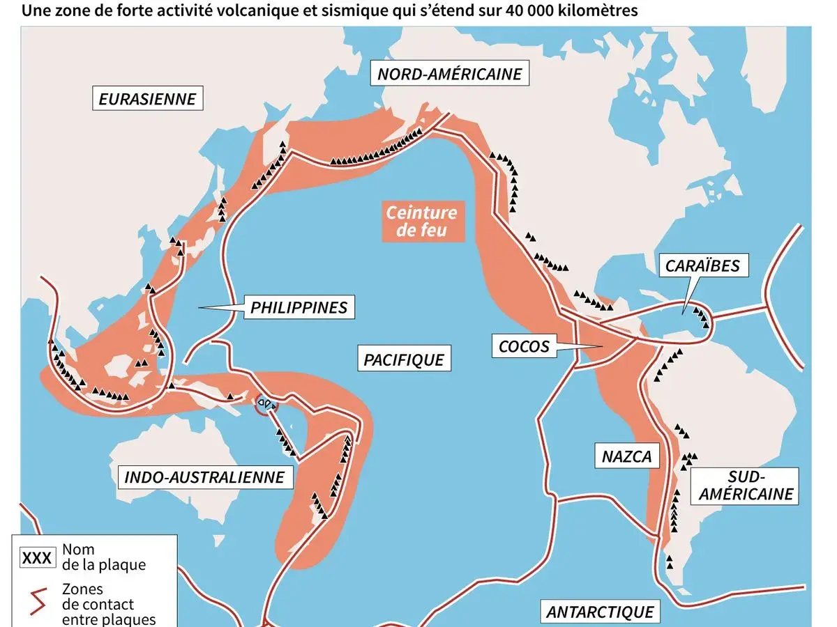 Carte montrant la ceinture de feu, une zone d'intense activité volcanique et sismique autour du Pacifique.