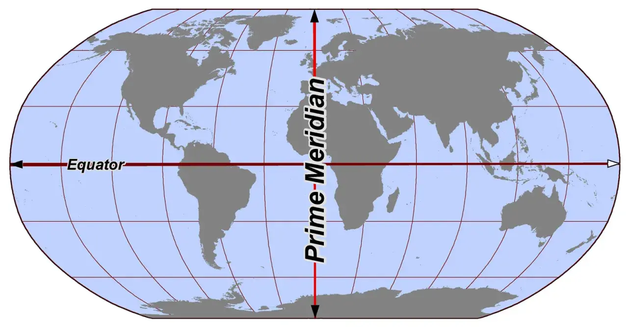 Carte du monde montrant l'équateur et le méridien de Greenwich, lignes de référence pour la navigation et la géographie.