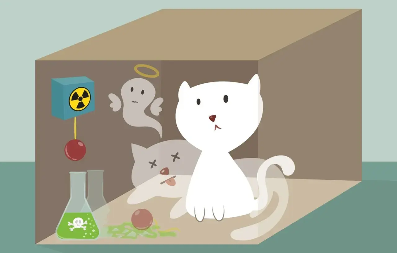Le chat de Schrödinger est à la fois vivant et mort, représenté par un chat blanc et un fantôme de chat dans une boîte avec un dispositif radioactif.