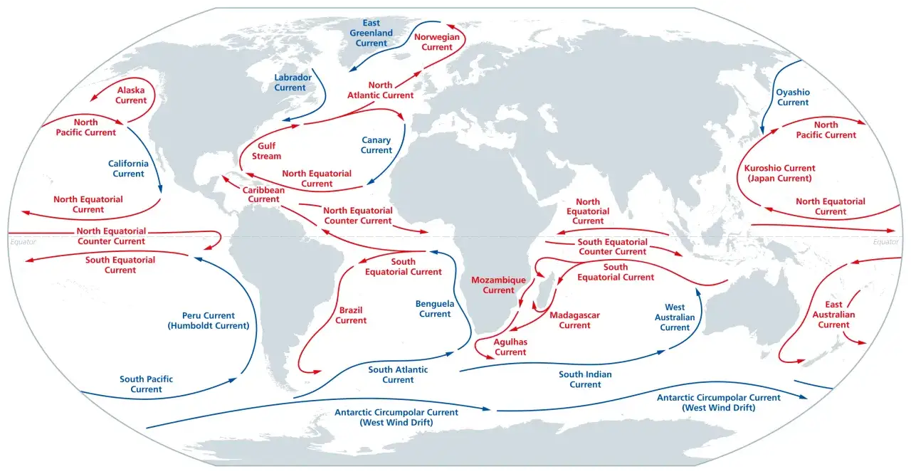 Carte des courants marins mondiaux, montrant les flux de l'océan Atlantique et Pacifique.