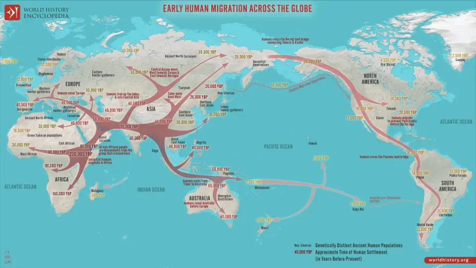 Homo sapiens, une histoire d’évolution et de migrations